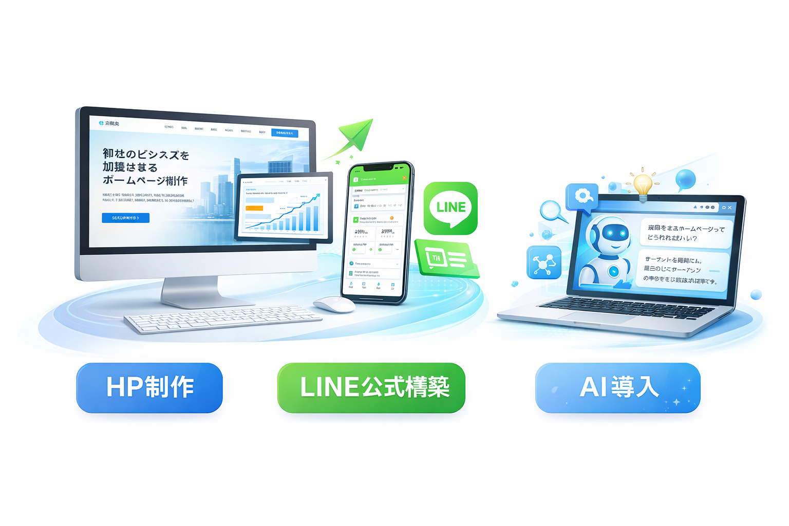 ホームページ制作やLINE導線設計、AI活用の対応イメージ